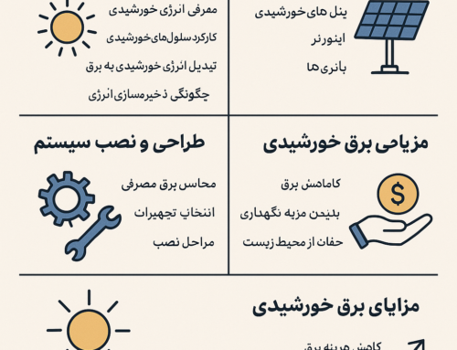 آموزش رایگان برق خورشیدی
