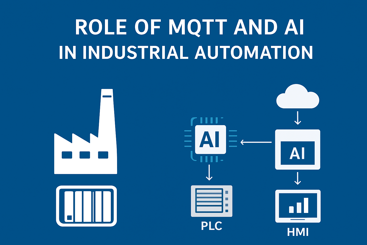 استفاده از هوش مصنوعی در اتوماسیون صنعتی 