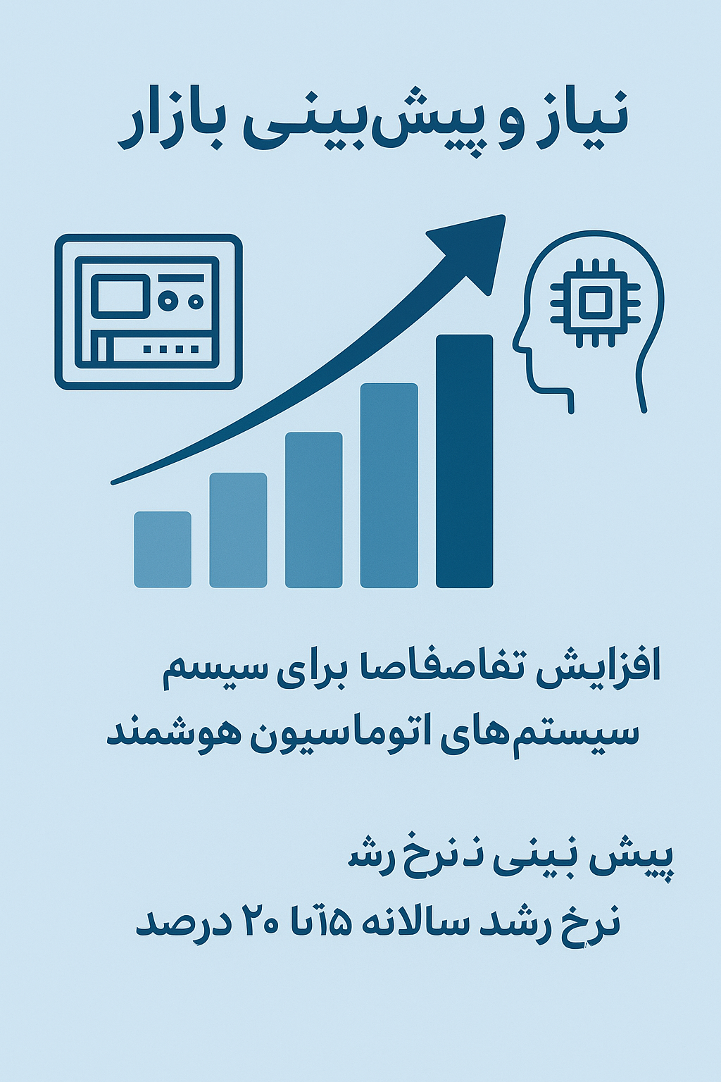 برنامه‌نویسی PLC و نقش هوش مصنوعی